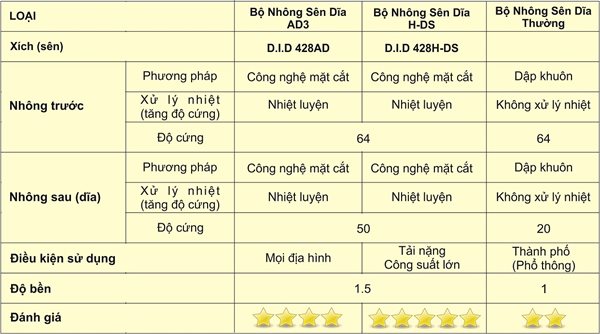 bang-so-sanh-tinh-nang-san-pham.jpg bang-so-sanh-tinh-nang-san-pham.jpg