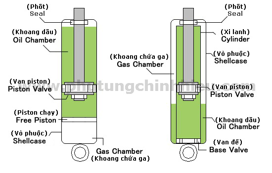 cau-tao-yss.jpg