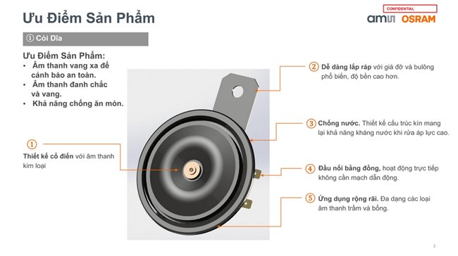 AM-AFTM-ACE_Horns-Product-Introduction-202401-3.jpg