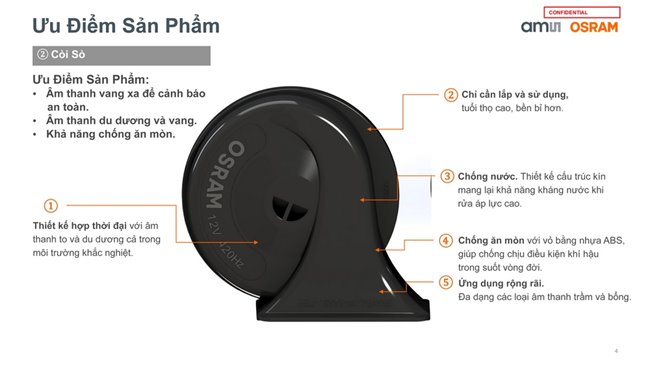 AM-AFTM-ACE_Horns-Product-Introduction-202401-4-2.jpg