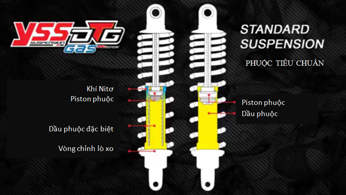 YSS-HYBRID-1.png YSS-HYBRID-1.png